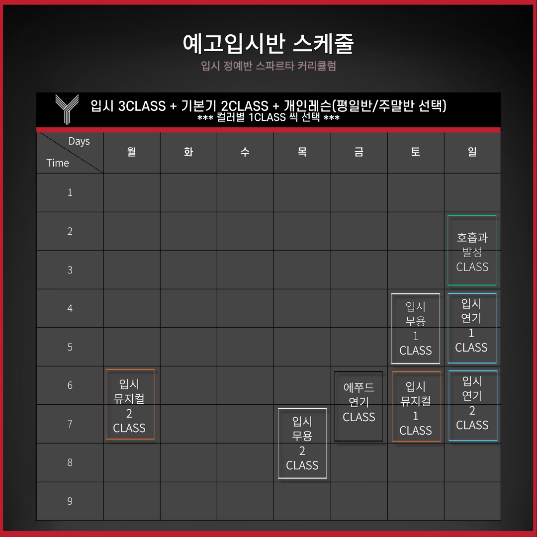 예고입시반 연기/뮤지컬/무용/기본기CLASS 2개 총 5개CLASS 주말반, 평일반 선택가능