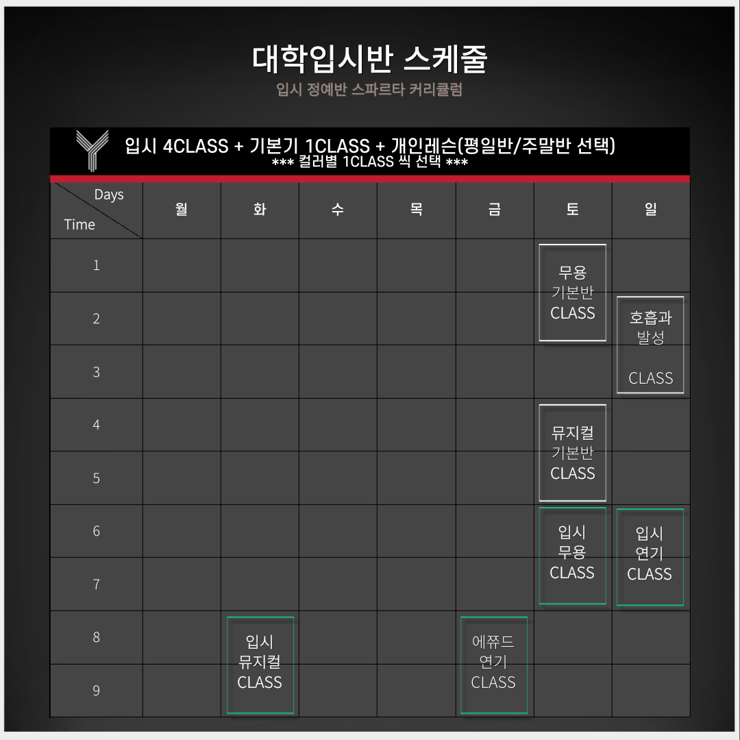 연기 2CLASS + 주특기 2CLASS + 부특기 1CLASS 선택 가능 스케줄. 소수정예반으로 진행 